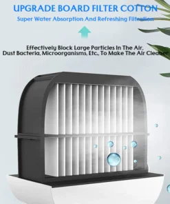 Seurico™ Portable Air Conditioner