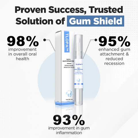 TLOPA™ Gum Shield Therapy Gel