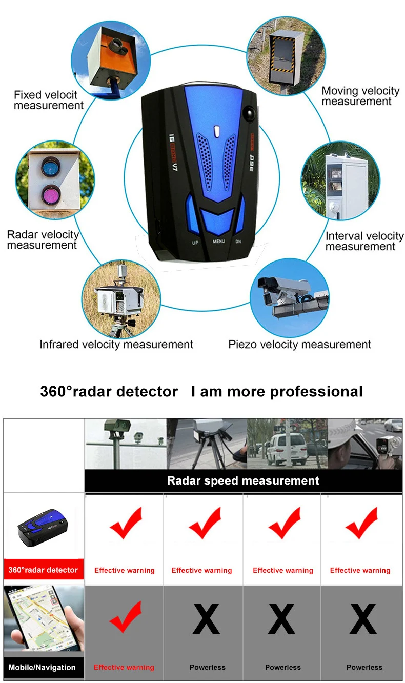 Vehicle early warning lidar flow speed detector