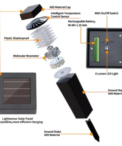 WREE™ Solar-Powered Electromagnetic Resonance De-Icing Lamp - Zero Energy Consumption