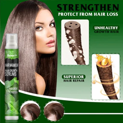 flysmus™ Herbal Hair Growth Spray