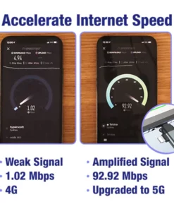 5G Streaming Connector