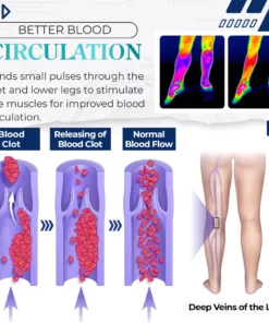 AcuRelief™ Bioelectric Acupoints Massager Mat