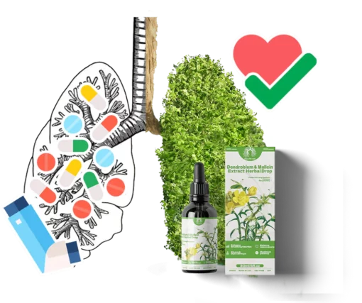 BREATHE-RIGHT DENDROBIUM & MULLEIN EXTRACT: POWERFUL LUNG SUPPORT CLEANSE & RESPIRATORY