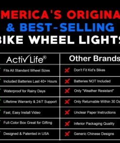 Bike Wheel Lights