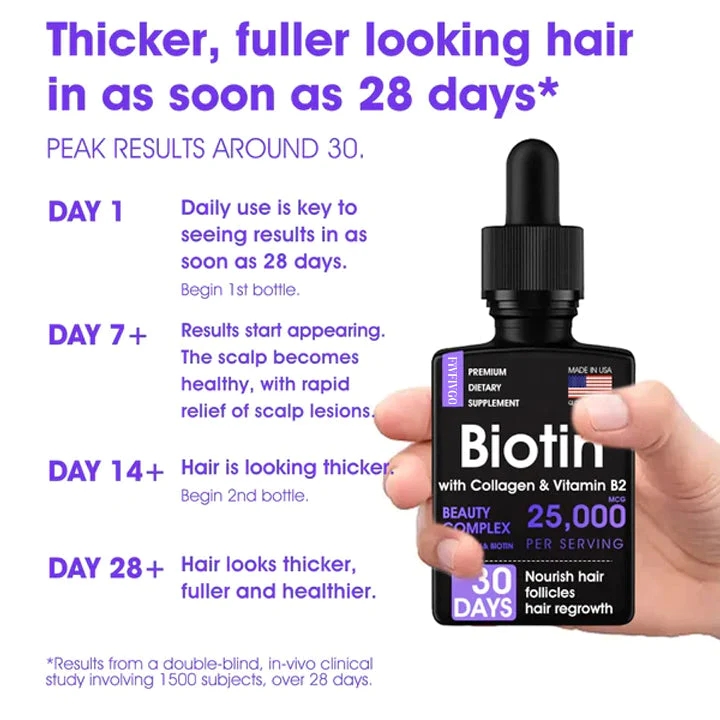 Oveallgo™ Hair Follicle Repair Hair Growth Drops - Achieve thicker hair quickly