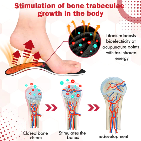 Oveallgo™ HeightBoost Far Infrared Titanium Ion Arch Correction Insoles