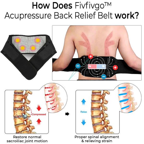 Fivfivgo™ Acupressure Back Relief Belt Moonqo Store