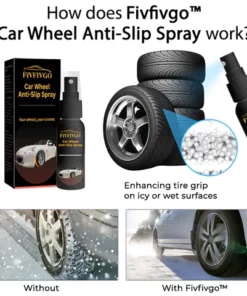 Fivfivgo™ Car Wheel Anti-Slip Spray