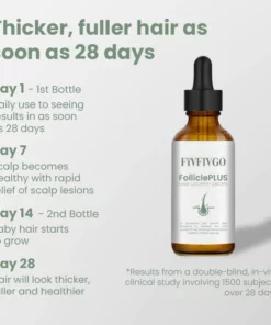 Fivfivgo™ FolliclePLUS Hair Growth Drops