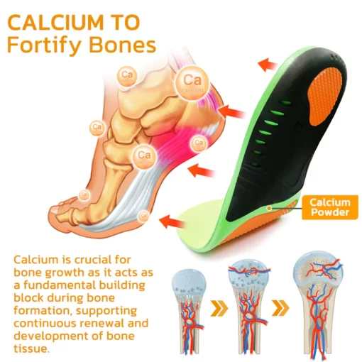 GFOUK™ BowlegOut Tourmaline Alignment Calcium Insoles