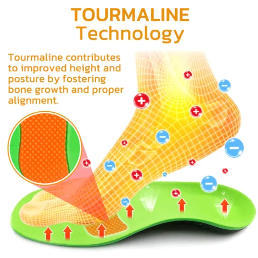 GFOUK™ BowlegOut Tourmaline Alignment Calcium Insoles