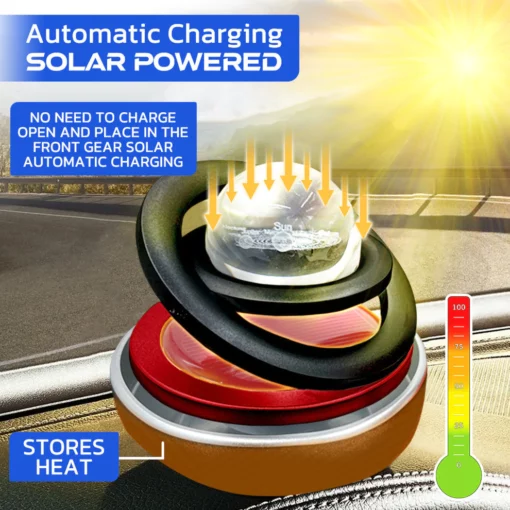 GFOUK™ Solar Powered Electromagnetic Molecular SnowSweep Removal Tool