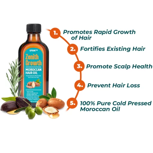 GFOUK™ ZenithGrowth Moroccan Hair Oil