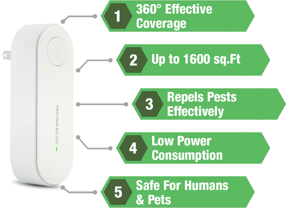 GFOUK™️ VerminVortex Ultrasonic Pest Repeller