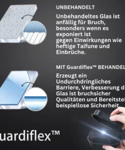 Guardiflex™ NanoGuard Fensterschild