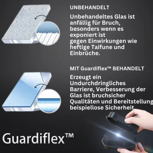 Guardiflex™ NanoGuard Fensterschild