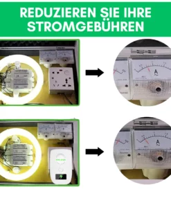 IntelliEnergy™ Stromspargerät