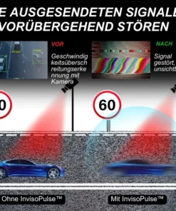 InvisoPulse™ Auto Stealth Störsender