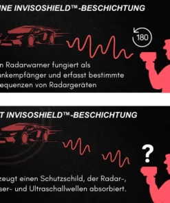 InvisoShield™ Auto Stealth F16 Beschichtung