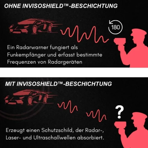 InvisoShield™ Auto Stealth F16 Beschichtung