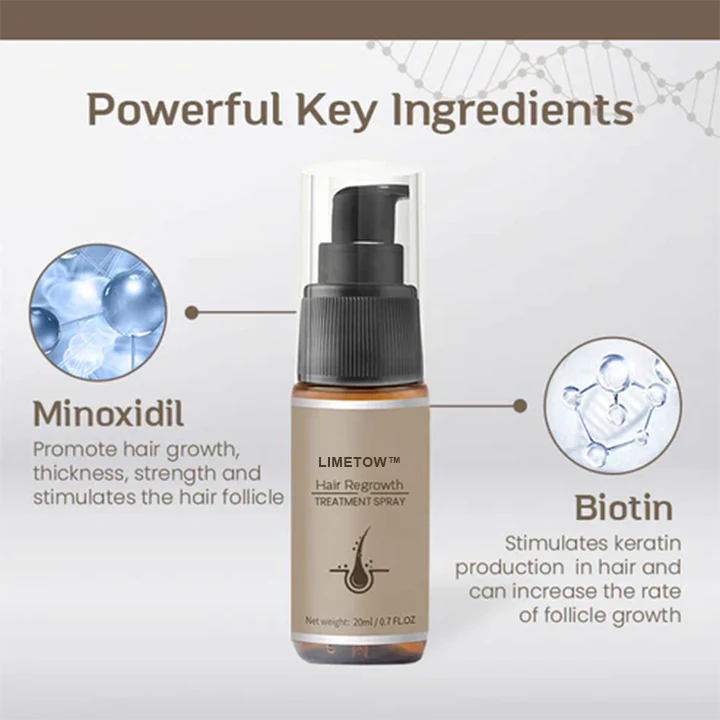 LIMETOW™ Hair Regrowth Treatment Spray