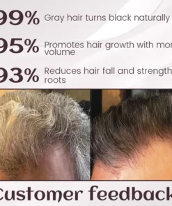 LIMETOW™ ProBlend Gray Hair Permanent Spray