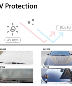 Lyseemin™ Glass Nano Strengthening Coating