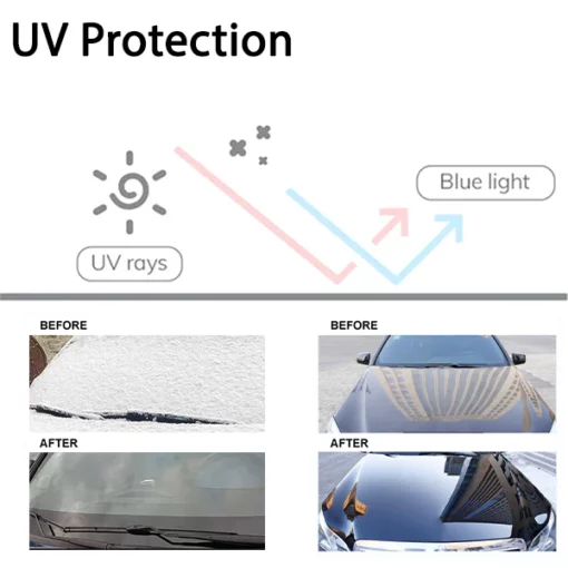 Lyseemin™ Glass Nano Strengthening Coating