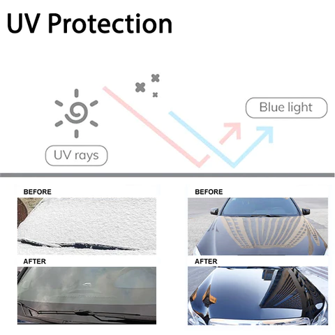 Lyseemin™ Glass Nano Strengthening Coating