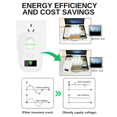 Lyseemin™ IntelliEnergy Power Saver