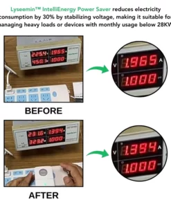 Lyseemin™ IntelliEnergy Power Saver