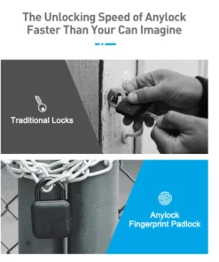 NOWORDUP™ Smart Electronic Fingerprint Lock