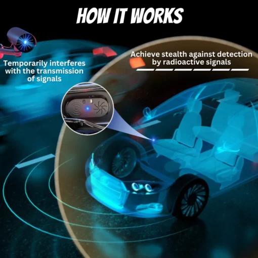 Nurbini™ QuantumGuard Vehicle Signal Disruptor