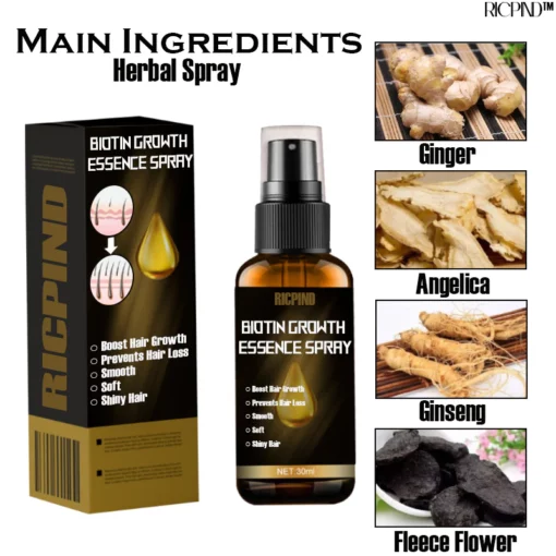 RICPIND Biotin Growth Essence Spray