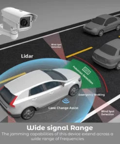 RICPIND Car Stealth Radar Detection Jammer