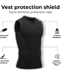 RICPIND Nano Protect Armorer Guardian Vest