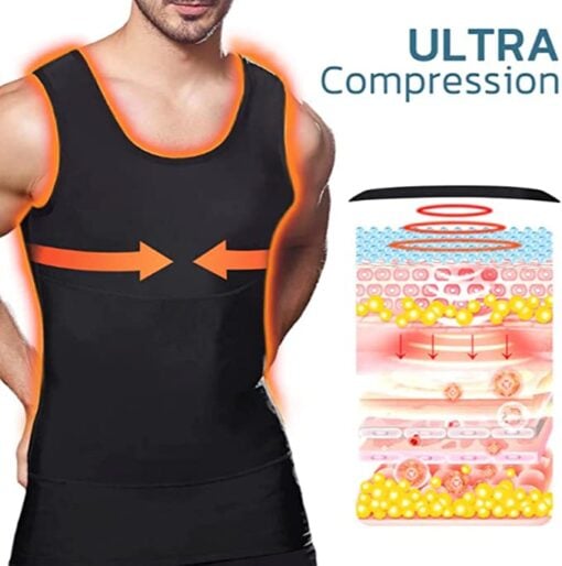 Ricpind ChestPush Gynecomastia CompressionMen Top