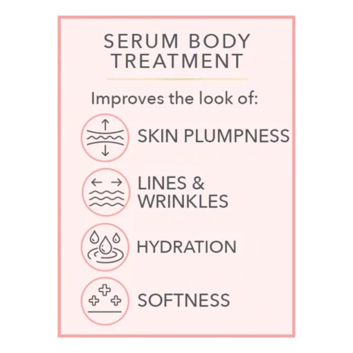 Seurico™ Skin Firm Body Serum Treatment