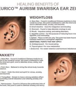 Seurico™ Swarovski Crystal Detox Ear Acupoint Patch