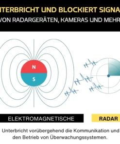 StealthVeil™ Radarblockiergerät