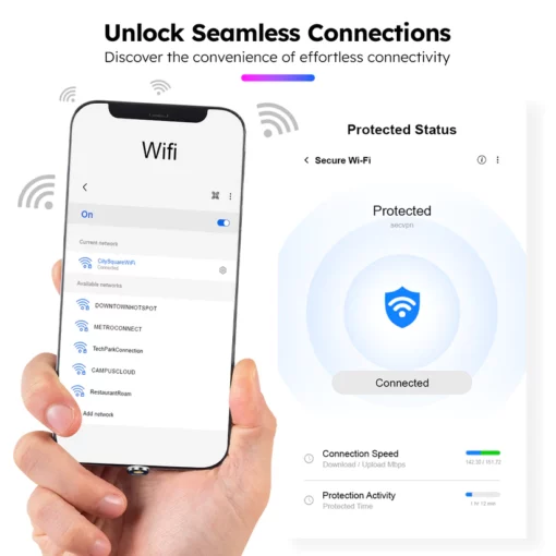 UnlockChannel™ProPass WIFI Anywhere Wizard