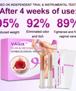 Vagix™ Slim & Detoxification Gynecological Vaginal Gel