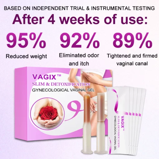 Vagix™ Slim & Detoxification Gynecological Vaginal Gel