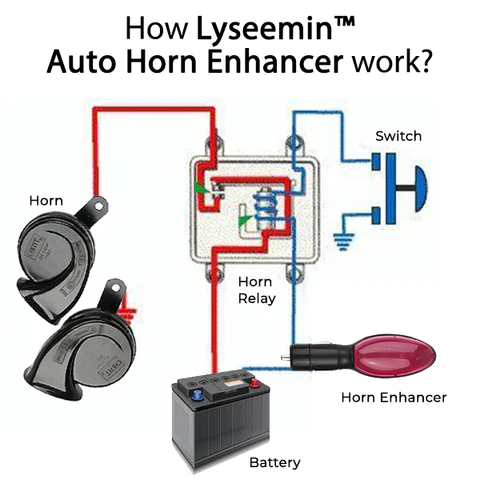 iRosesilk™ Alert Auto Horn Enhancer
