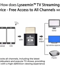 Lyseemin™ TV-Streaming-Gerät - Kostenloser Zugang zu allen Kanälen