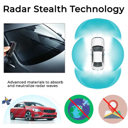 iRosesilk™ Auto Stealth F16 Coating