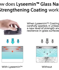 iRosesilk™ Glass Nano Strengthening Coating