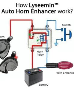 Lyseemin™ Auto Horn Enhancer