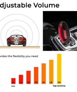 Lyseemin™ Auto Horn Enhancer